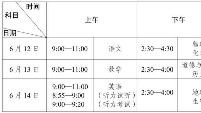 进东决？帕金斯：马克西+恩比德当然会比哈登+恩比德走更远